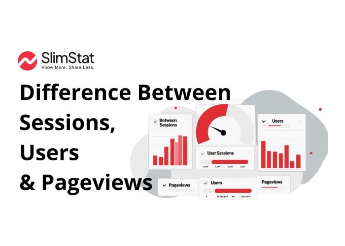 Difference Between Sessions vs Users vs Pageviews